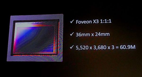 Источник: Sigma представят камеру с сенсором Foveon и технологией X3 1:1:1